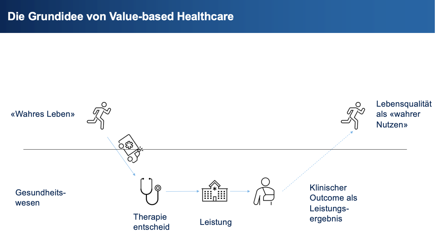 Bildschirmfoto 2026 03 22 Um 10.26.23